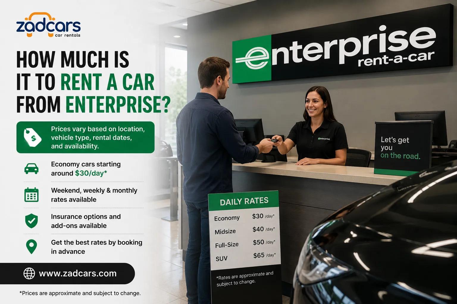 How Much Is It to Rent a Car From Enterprise?